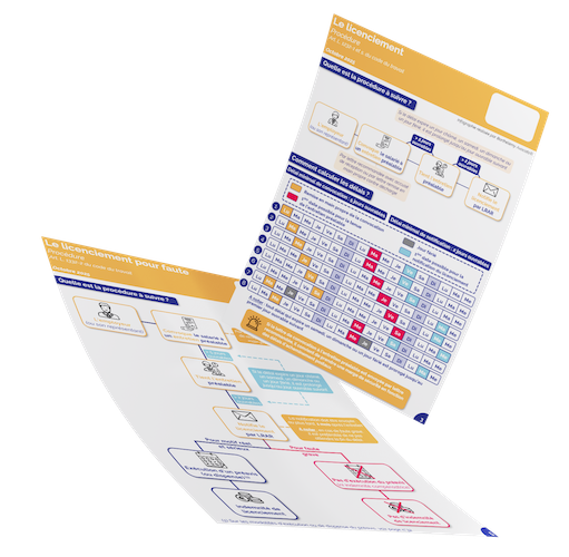 Feuillets Fédérations