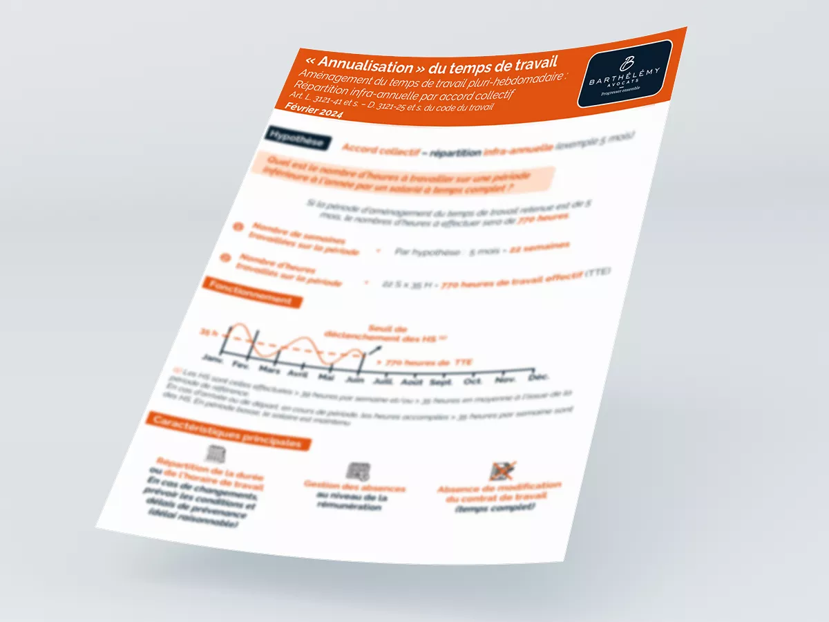 Image illustrant l'infographie Annualisation du temps de travail - Répartition infra annuelle