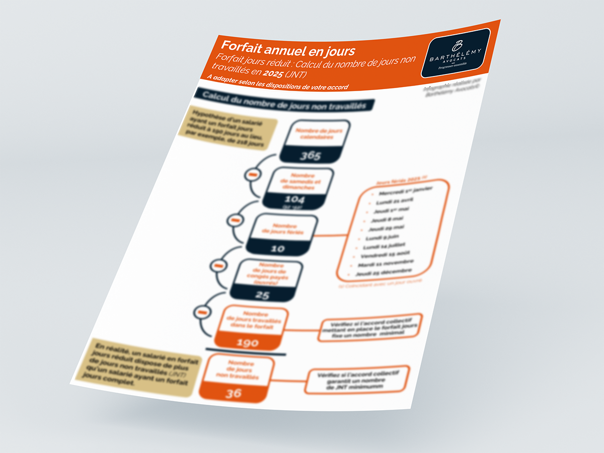 Image illustrant l'infographie Forfait jours - calcul du forfait jours réduit