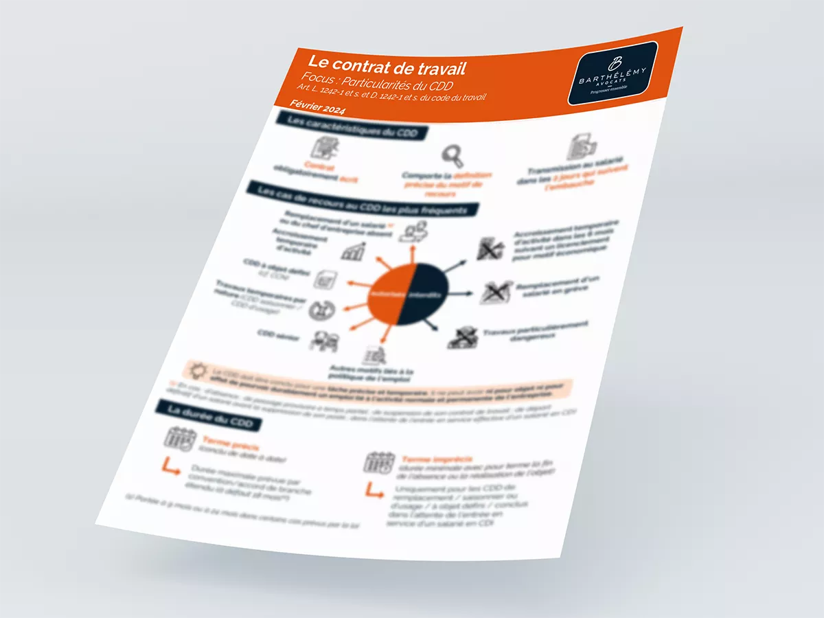 Image illustrant l'infographie CDD - Les particularités