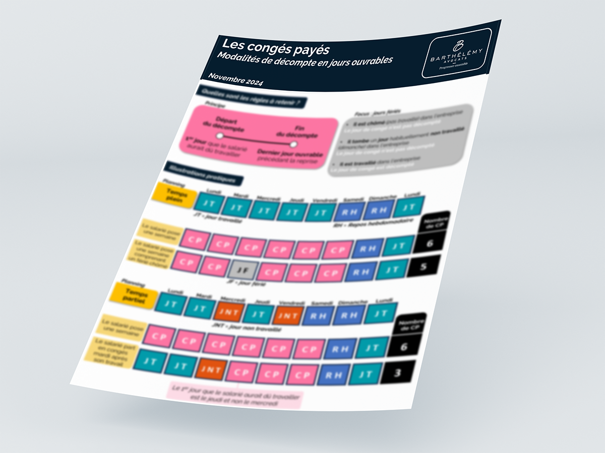 Image illustrant l'infographie CP - Décompte en jours ouvrables