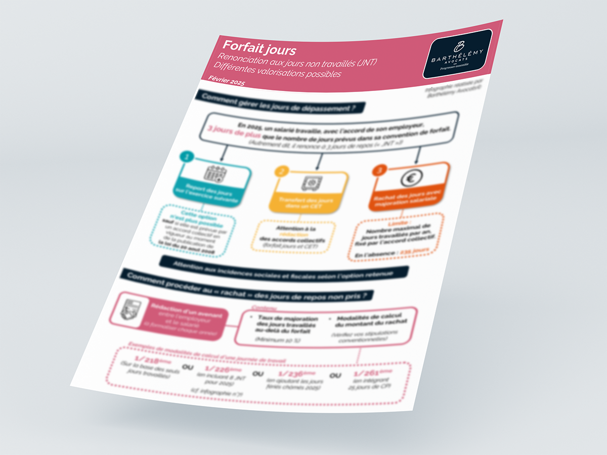 Image illustrant l'infographie Forfait jours - rachat JNT