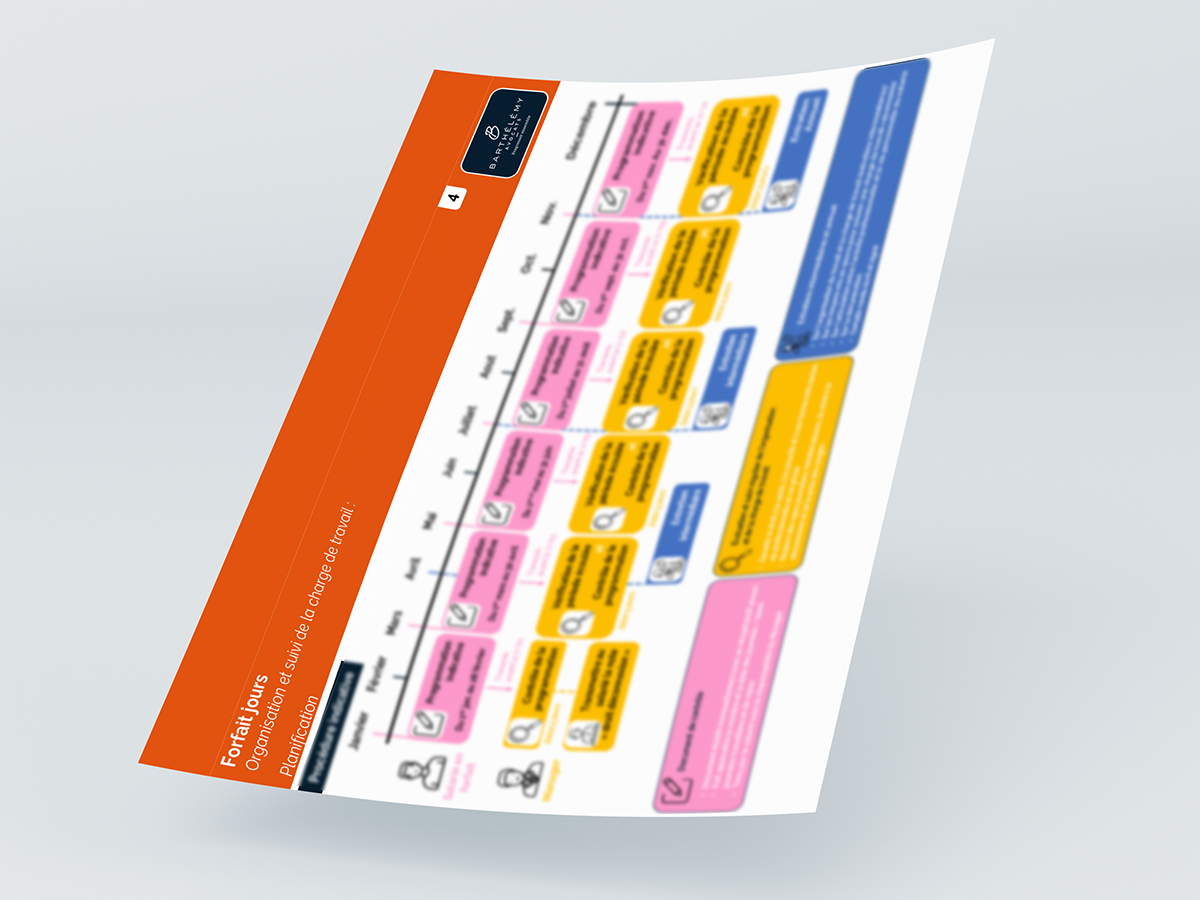 Image illustrant l'infographie Forfait jours - Contrôle et suivi de la charge de travail