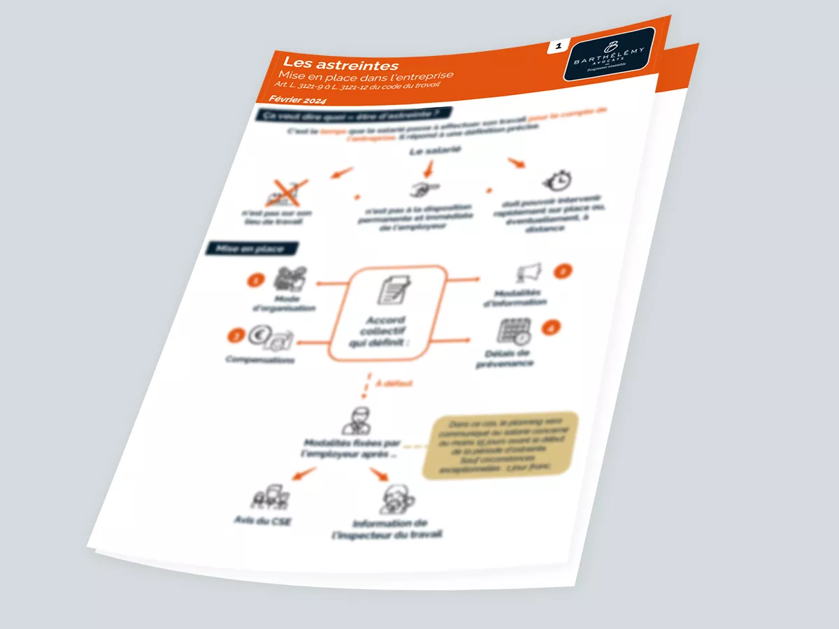 Image illustrant l'infographie Kit - Astreintes