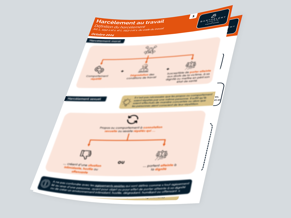 Image illustrant l'infographie Kit - Harcèlement au travail