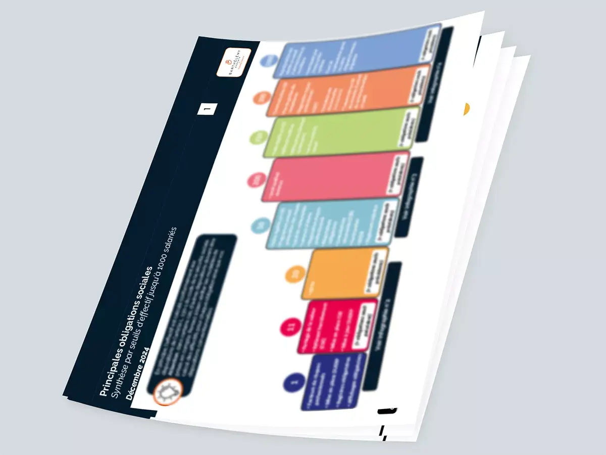 Image illustrant l'infographie Kit - Les obligations sociales - Seuils d'effectif