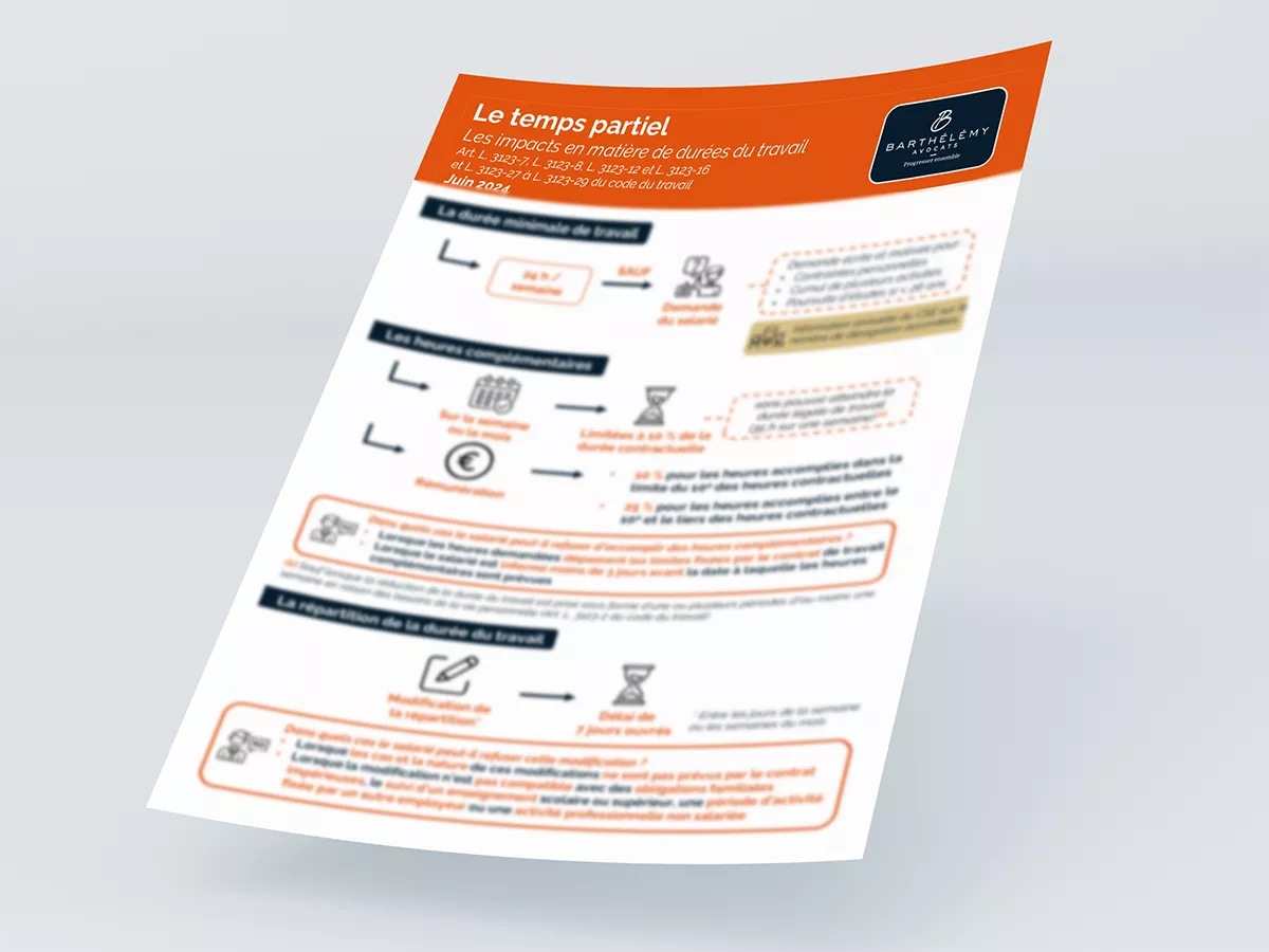 Image illustrant l'infographie Temps partiel - Impacts en matière de durées du travail